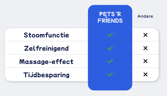 Special Section Image