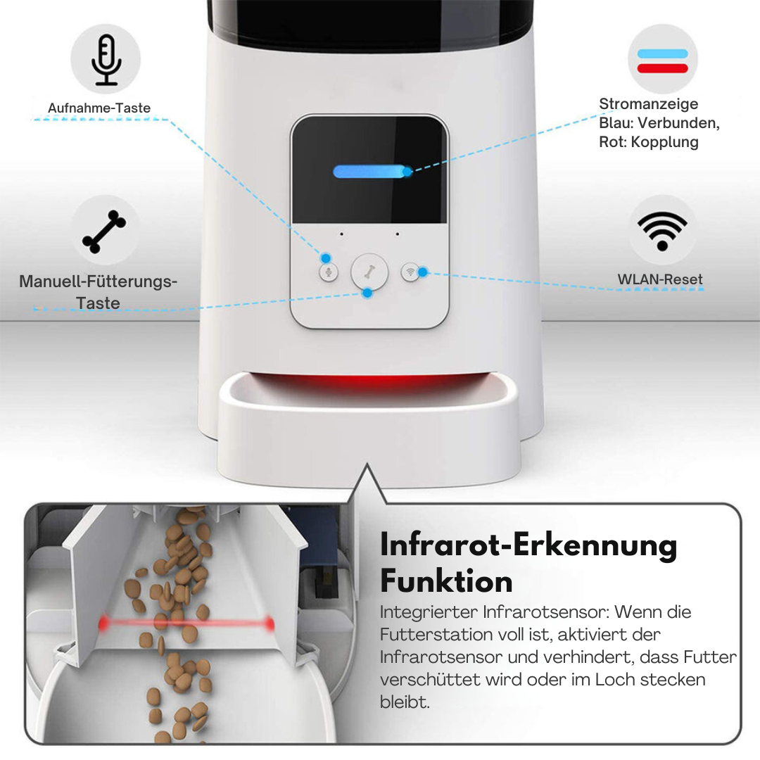 Automatische Voederstation